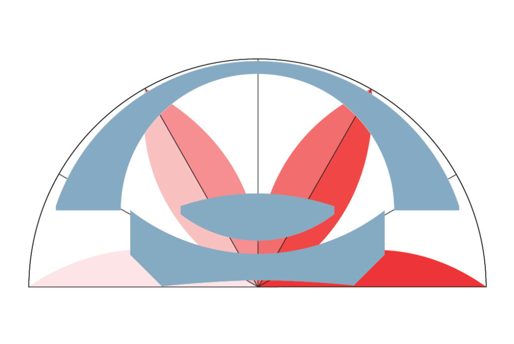 The Wave(s) or Newton’s Rings